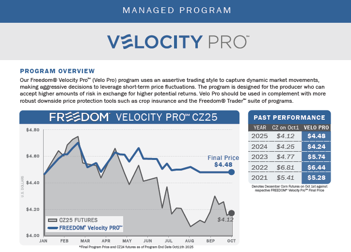 Velocity Pro Banner 2025.png