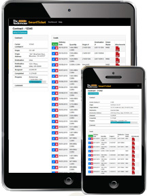 The Andersons SmartTicket